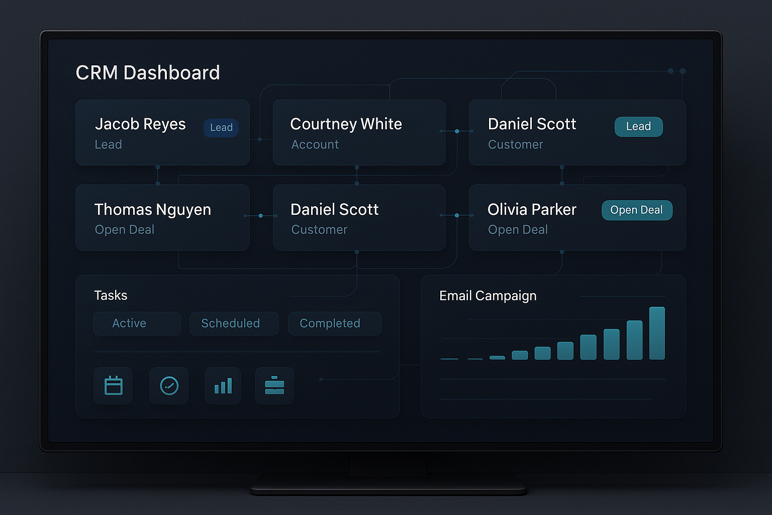 Dashboard de Klarity CRM mostrando fichas de clientes sincronizadas automáticamente entre distintas herramientas.